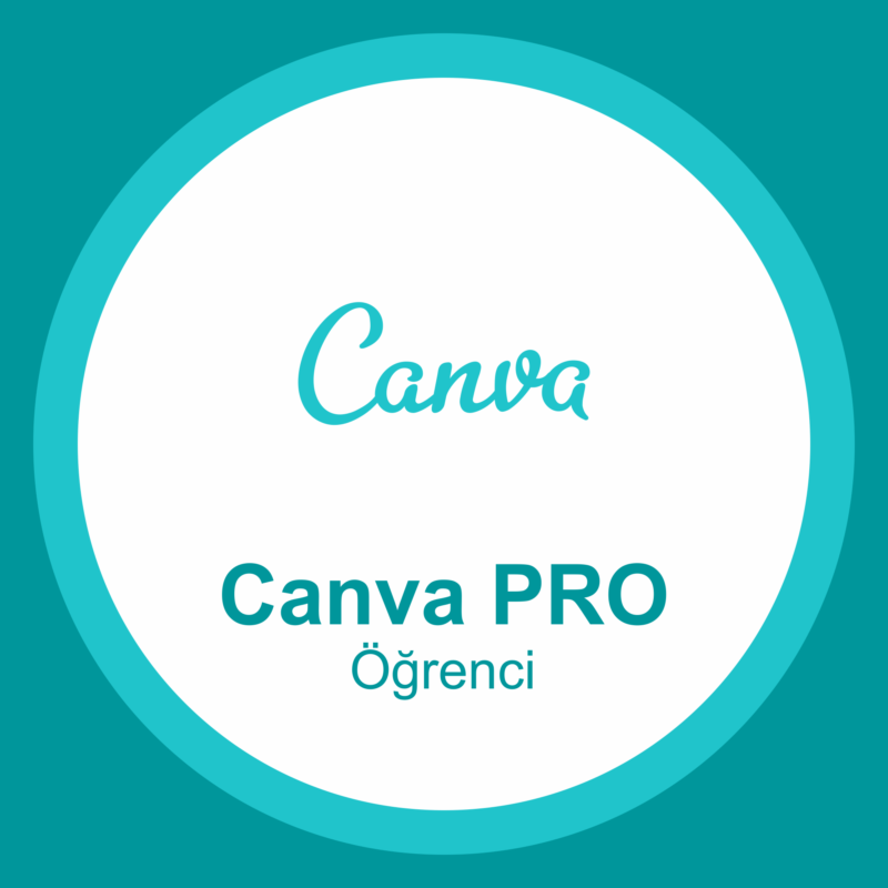 Canva Schüler